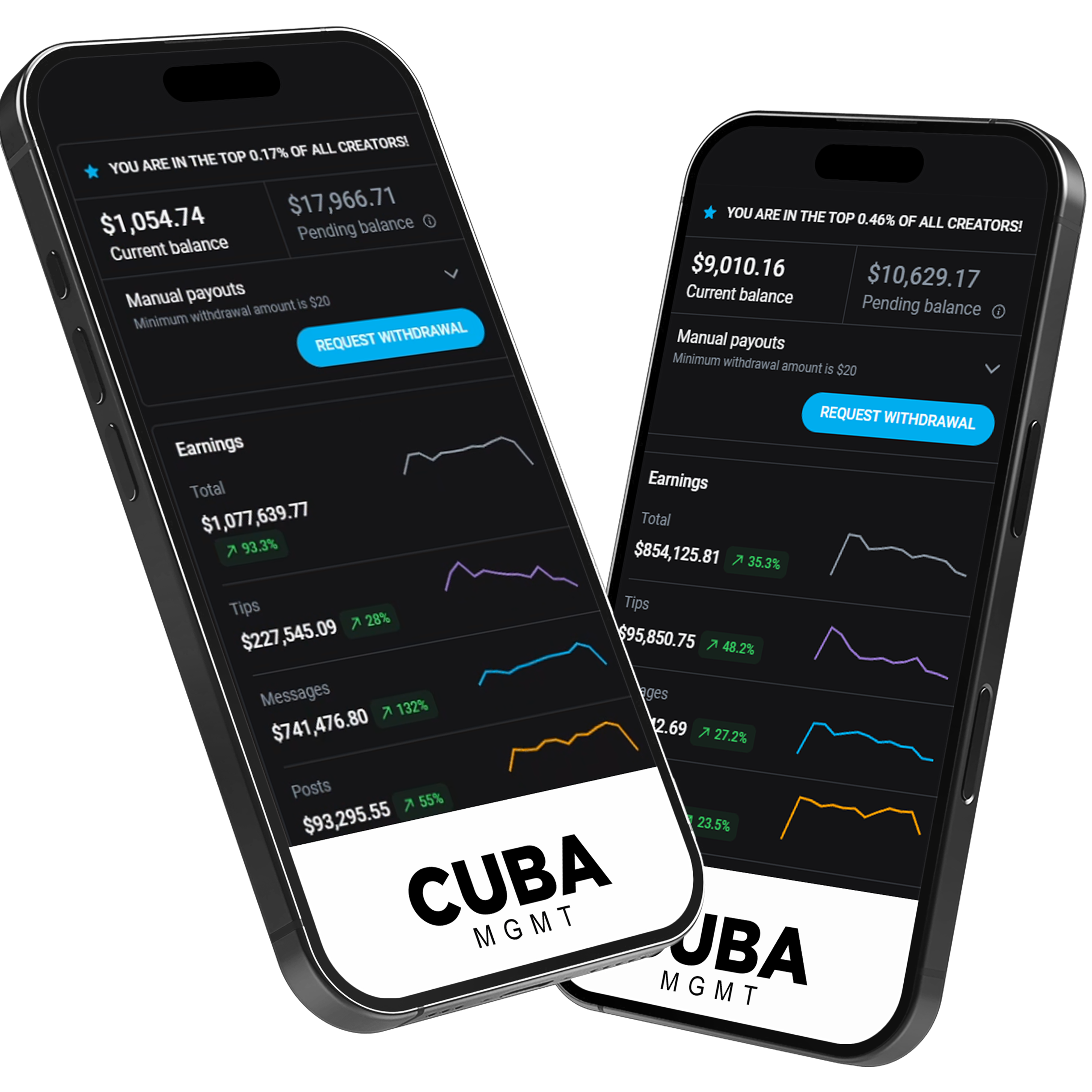 Creator showing OnlyFans earnings